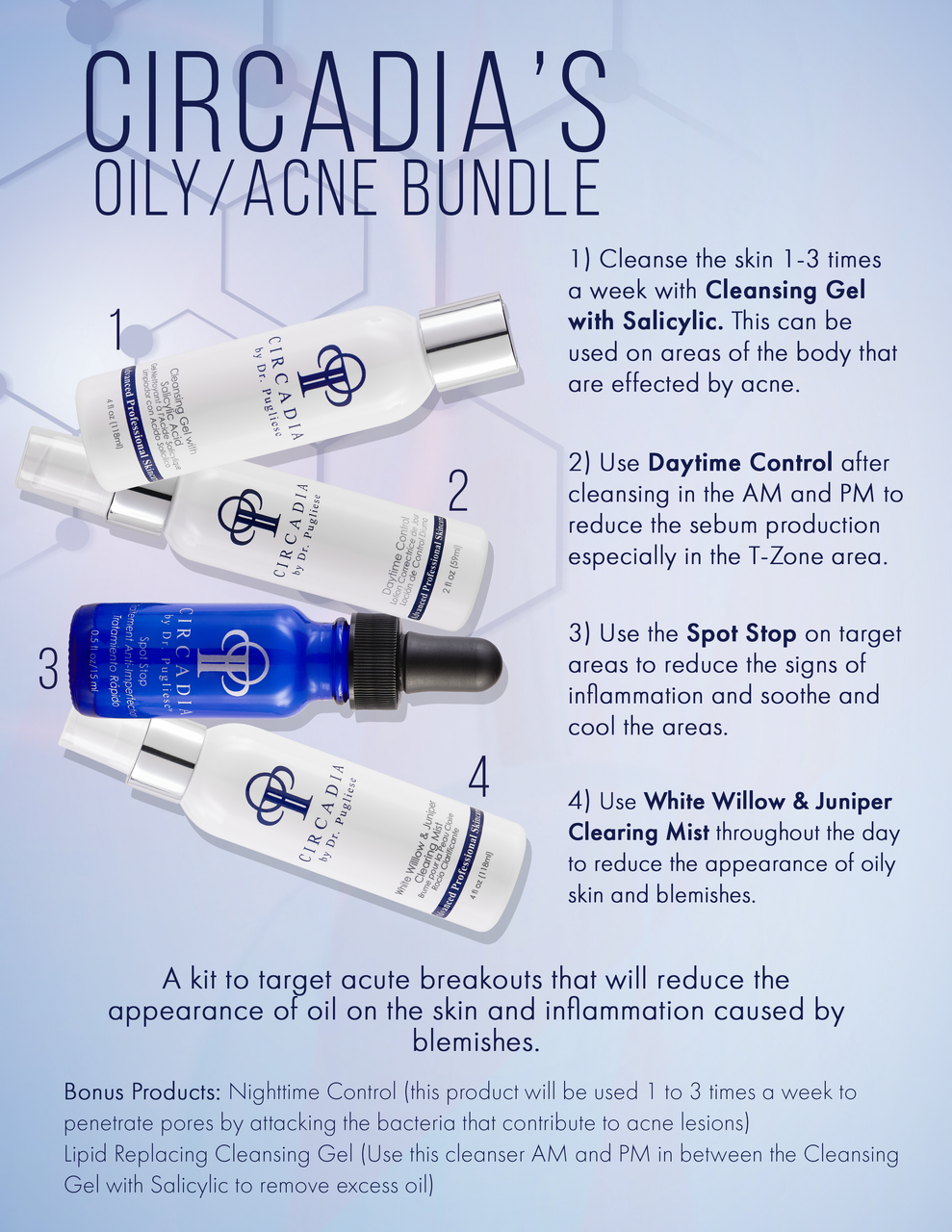 Acne Regimen Bundle