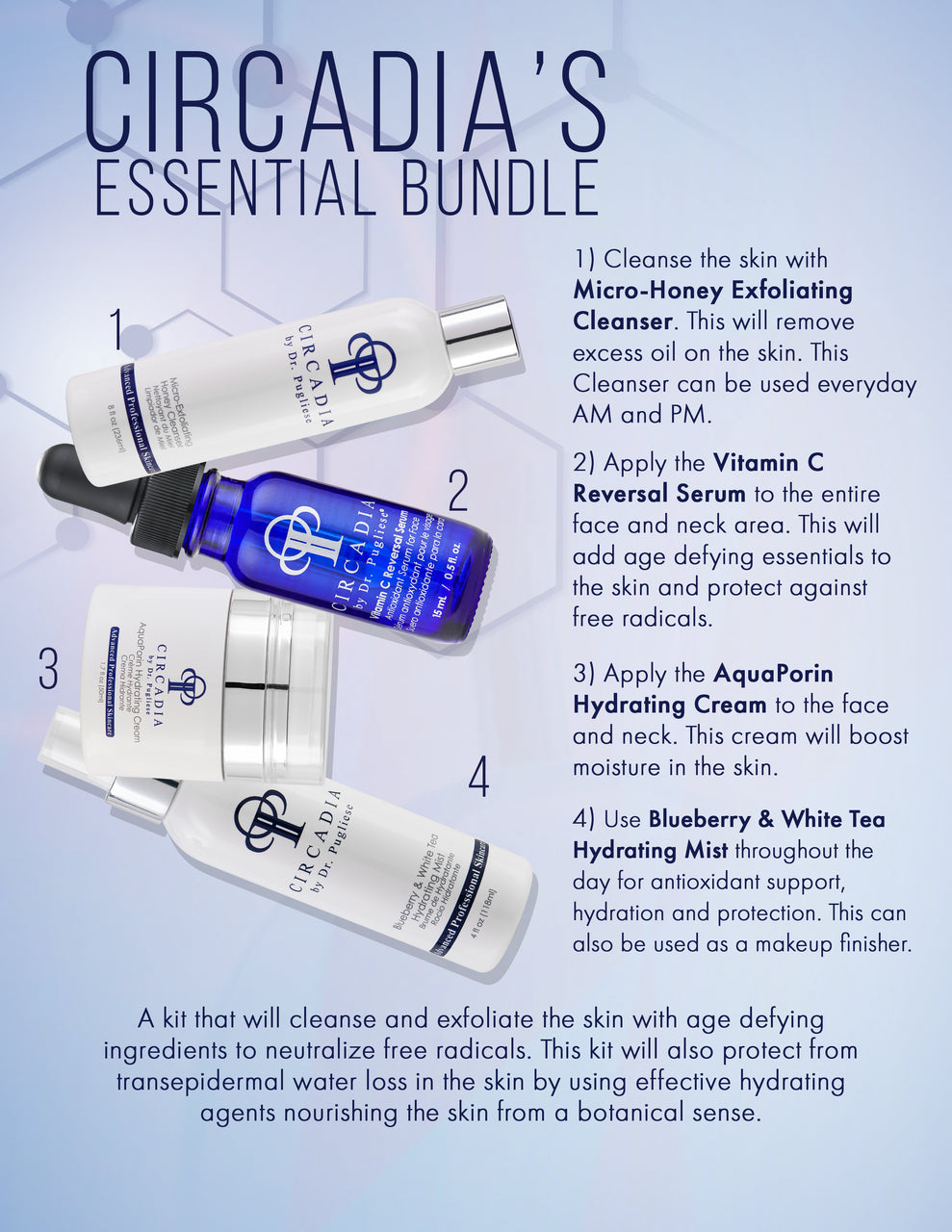 Essential Regimen Bundle