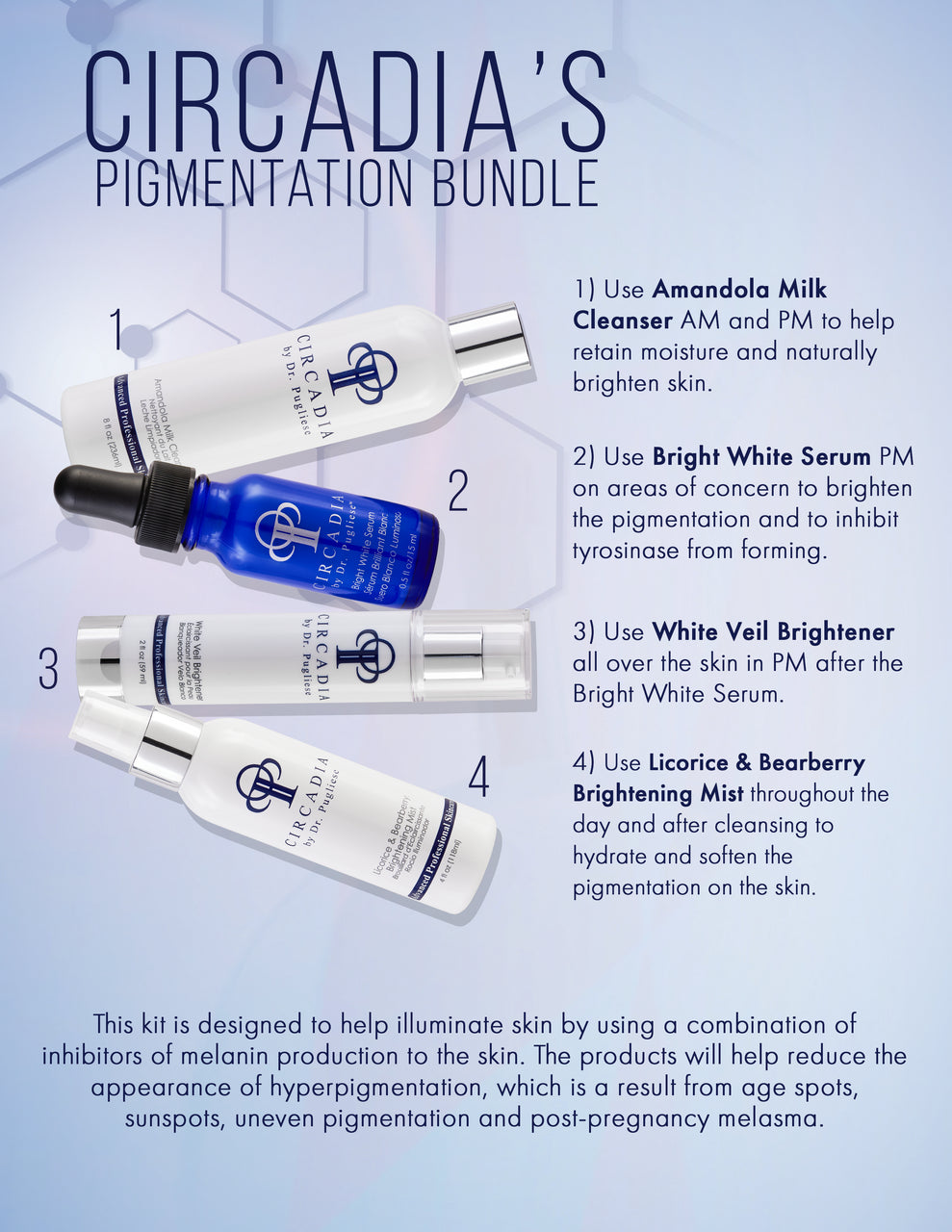 Pigmentation Regimen Bundle