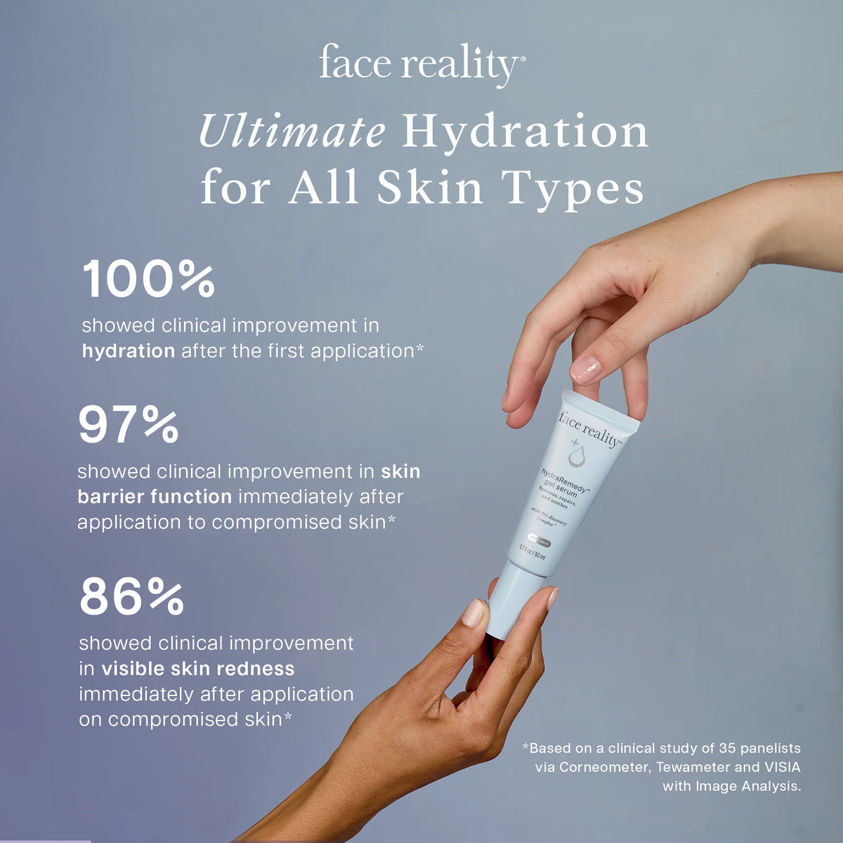 Hydra Remedy Gel Serum